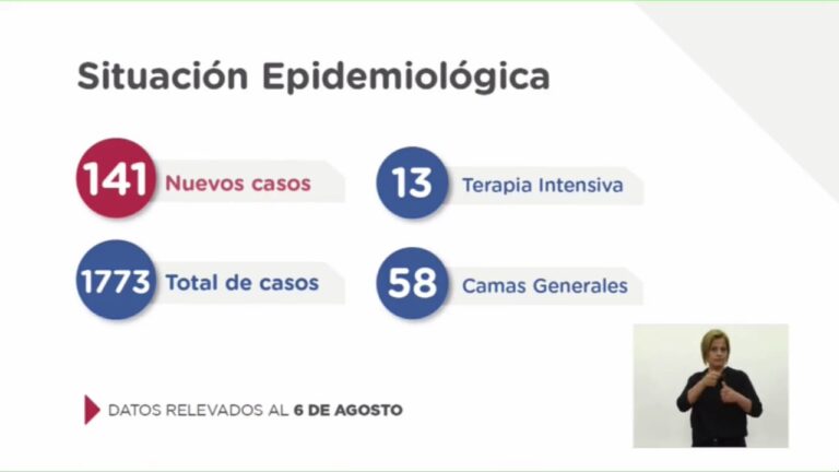 #Coronavirus disparado en Santa Fe: 141 casos y 3 fallecidos. 61 en Rosario, 4 San Lorenzo, 1 Puerto Gral. San Martín